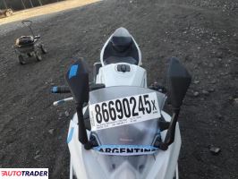 Kawasaki Pozostałe 2025