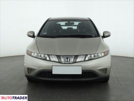 Honda Civic 2006 2.2 138 KM