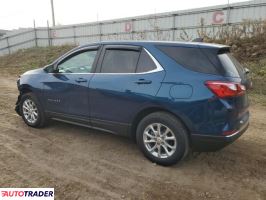Chevrolet Equinox 2021 1