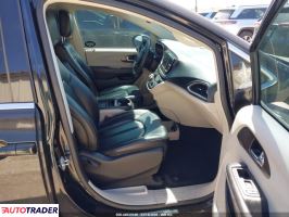 Chrysler Voyager 2021 3