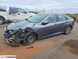 Honda Civic 2021 2