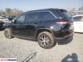 Jeep Grand Cherokee 2023 3