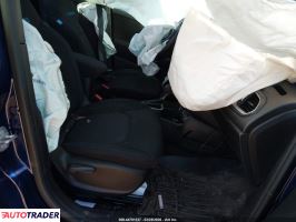 Jeep Renegade 2021 2