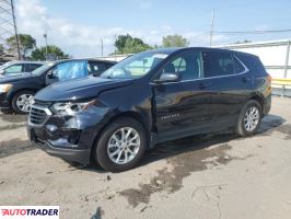Chevrolet Equinox - zobacz ofertę Chevrolet Equinox - zobacz ofertę