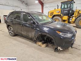 Toyota Pozostałe 2021 2