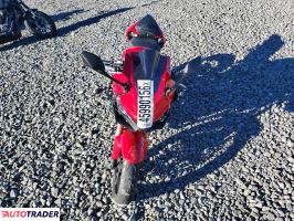 Honda CBR 2022
