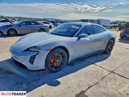 Porsche Pozostałe - zobacz ofertę