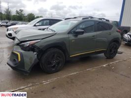 Subaru Pozostałe 2024 2 Subaru Pozostałe 2024 2