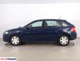 Skoda Pozostałe 2015 1.6 88 KM