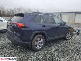 Toyota Pozostałe 2024 2 Toyota Pozostałe 2024 2