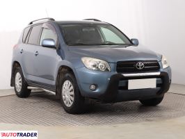 Toyota RAV 4 - zobacz ofertę