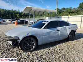 Dodge Charger - zobacz ofertę