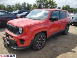 Jeep Renegade 2020 2