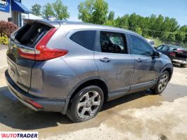 Honda CR-V 2019 1