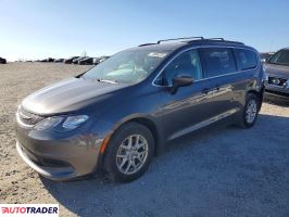 Chrysler Voyager 2021 3