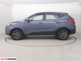 Hyundai ix35 2014 1.6 132 KM