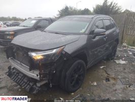 Toyota Pozostałe 2022 2 Toyota Pozostałe 2022 2