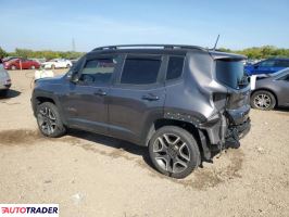 Jeep Renegade 2021 1 Jeep Renegade 2021 1