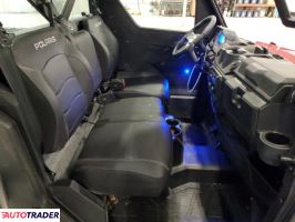 Polaris Pozostałe 2025 Polaris Pozostałe 2025