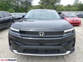 Honda Pozostałe 2024