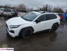 Toyota Pozostałe 2023 2 Toyota Pozostałe 2023 2