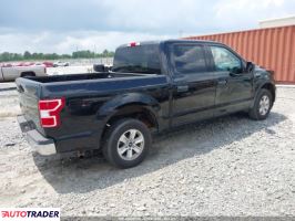 Ford Pozostałe 2019 5 Ford Pozostałe 2019 5