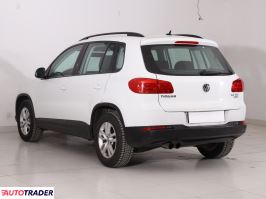 Volkswagen Tiguan 2015 2.0 108 KM