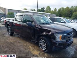 Ford Pozostałe 2020 5 Ford Pozostałe 2020 5