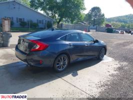 Honda Civic 2021 1 Honda Civic 2021 1