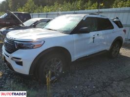 Ford Explorer 2021 2