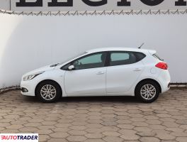 Kia Ceed 2015 1.4 88 KM