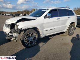 Jeep Grand Cherokee - zobacz ofertę