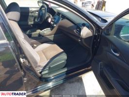 Honda Insight 2019 1 Honda Insight 2019 1