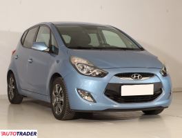 Hyundai ix20 2015 1.6 123 KM