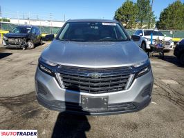 Chevrolet Equinox 2024 1