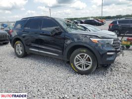 Ford Explorer 2023 2 Ford Explorer 2023 2
