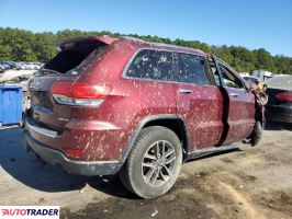 Jeep Grand Cherokee 2019 3