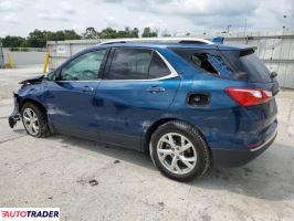 Chevrolet Equinox 2021 1