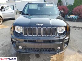 Jeep Renegade 2022 1 Jeep Renegade 2022 1
