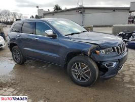 Jeep Grand Cherokee 2021 3 Jeep Grand Cherokee 2021 3
