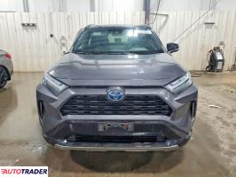 Toyota Pozostałe 2022 2