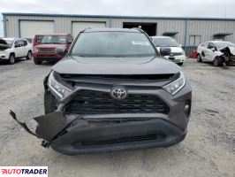 Toyota Pozostałe 2021 2 Toyota Pozostałe 2021 2