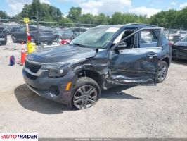 Kia Pozostałe 2021 2