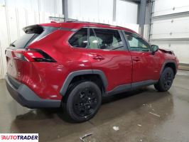 Toyota Pozostałe 2020 2