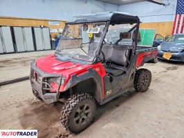 Loncin Tracker 2021