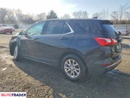 Chevrolet Equinox 2020 1