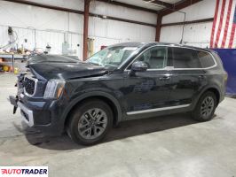 Kia Pozostałe 2024 3 Kia Pozostałe 2024 3
