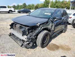 Toyota Pozostałe 2020 2