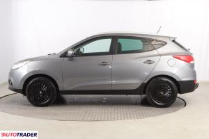 Hyundai ix35 2012 1.6 132 KM