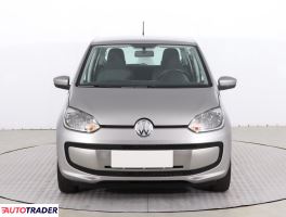 Volkswagen Up! 2015 1.0 73 KM Volkswagen Up! 2015 1.0 73 KM